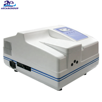 Spectromètre de fluorescence de laboratoire de petite taille à prix avantageux AELAB