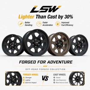 ล้อฟอร์จ LSR8004 ขนาด 17 18 20 นิ้ว 6x139.7 6x135 สีดำด้าน สำหรับ Toyota Tacoma 4Runner สินค้าขายดี มาใหม่ - Product Image 5