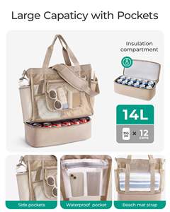 Bolsa de Playa con Compartimento Refrigerante para Mujer, Bolsas de Malla con Cierre, Resistentes a la Arena, Esenciales para Vacaciones, con Refrigerador para Nadar, Cruceros y Piscina - Product Image 4