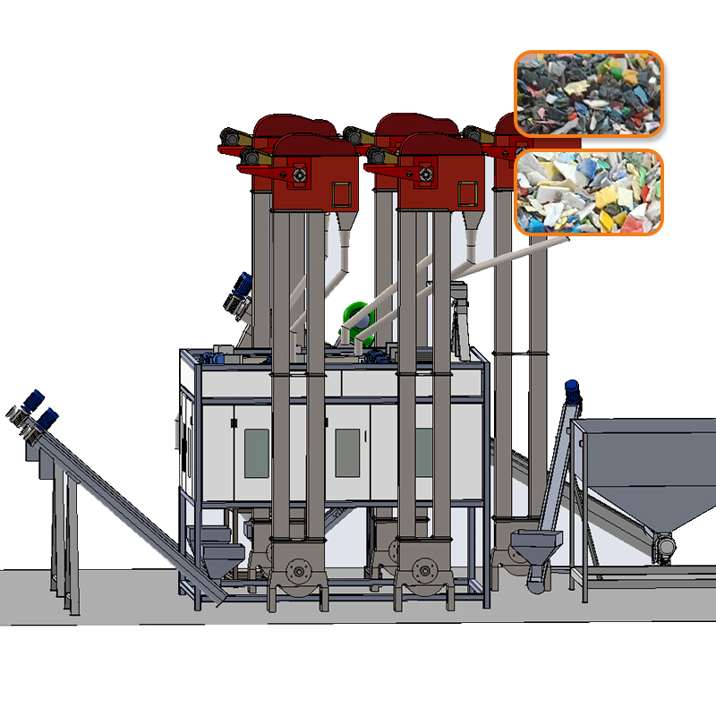 Оборудование для сортировки пластмассы для бытовой сортировки мусора и переработки отходов, установка для переработки отходов