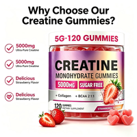 Complément Sportif Personnalisé Marque Blanche : Créatine Monohydrate, BCAA, Collagène, Sans Sucre, Gommes à Croquer Nutritionnelles Quotidiennes