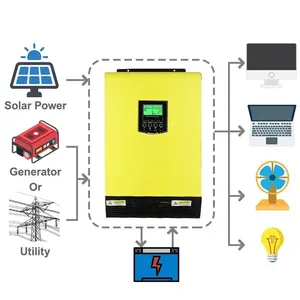 OEM/ODM inverter 2KW 3KW 4KW 5KW 6KW MPPT Solar Inverter hybrid solar inverter good price home solar