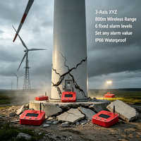 Moniteur de fissures et d'inclinaison de tour d'éolienne 001 Deg IP66 avec montage magnétique pour fondation, alerte de fissure de turbine à 360°