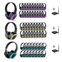 Headphone Silent Disco 500M dengan Transmitter XLR/RCA/AUX/BT untuk Pesta Silent, Bersertifikasi CE RoHS FCC UKCA KC NOM R-NZ