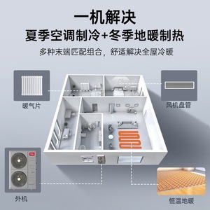 Pompe à chaleur résidentielle TCL pour chauffage au sol, climatiseur à onduleur, unité de refroidissement et de chauffage à source d'air pour les régions nordiques - Product Image 3