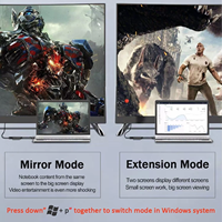 Venta al por mayor 1080p HD VGA adaptador Audio Video Cable Convertidor para HDMI escritorio portátil proyector Monitor ordenador resolución