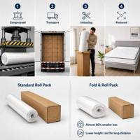 Kasur Hybrid Grosir Ukuran Full 12 Inch Pocket Spring Memory Foam Quilted Top Ramah Lingkungan Desain Modern Hotel Rumah