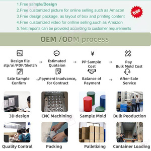 ชุดจานชามอาหารสำหรับเด็กวัยหัดเดินแผ่นดูดซิลิโคนทรงกลมสีเหลืองอาหารสำหรับเด็ก - Product Image 6