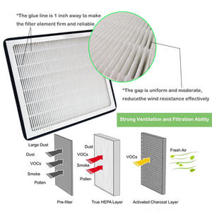 Xtechnor ac מסנן אוויר מרכך בקתת hepa מופעל החלפת פחמן עבור פורד 2019 2020 2021 2022 2023 - Product Image 6