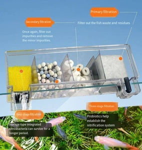 2026 Nieuwe 3-in-1 Multifunctionele Aquariumfilterbox Stille Waterval <span class=keywords><strong>Aquarium</strong></span> Hang-on Filter voor Kleine Visbakken - Product Image 4
