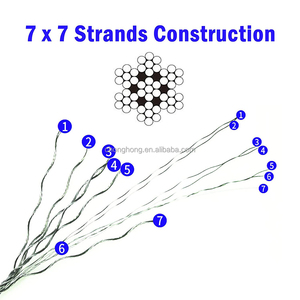 เชือกเหล็กขนาด 600 ฟุต 1/8 นิ้ว 7x7 เส้น <span class=keywords><strong>สาย</strong></span>เคเบิลลวดเหล็ก 7*7 T316 สแตนเลส พร้อมที่ตัด - Product Image 3
