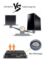 Ordinateur portable industriel QDE sans ventilateur, mini PC OPS I5 I3 I7 4K Win10 X86 2 LAN en stock