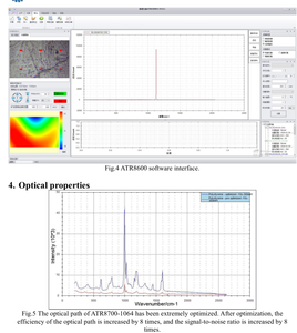 OPTOSKY ATR8700 - Instrumen Pencitraan Spektrum Terpisah Mikro-Raman dengan Teknologi Konfokal Sejati - Product Image 6
