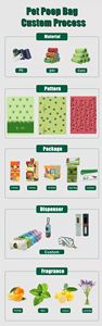 Oem nhà máy của sang trọng thân thiện với môi Dog poop Túi pbat + PLA + Tinh bột ngô Leak-proof phân hủy sinh học compostable phân hủy chất thải vật nuôi - Product Image 6