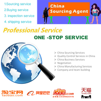 Service d'inspection professionnel, service d'agent à Shenzhen/Taobao Tmall 1688, service d'agent d'expédition