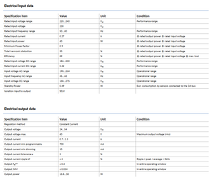 PHILIPS Xitanium 50W AC-DC แหล่งจ่ายไฟสำหรับไฟ LED แรงดันขาออก 54V แรงดันขาเข้า 230V ตัวเรือนพลาสติก - Product Image 3