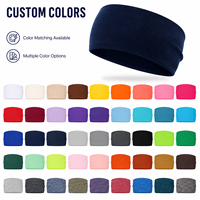Bandeau de sport personnalisé avec logo, 95 % polyester, 5 % élasthanne, bandeau de yoga antidérapant, élastique pour cheveux, idéal pour le fitness, la gym et l'entraînement.