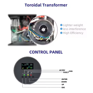 Lai Inverter 5KW năng lượng mặt trời hệ thống năng lượng mặt trời biến tần 8.6kwh 10kwh 11kwh tấm pin mặt trời hệ thống năng lượng mặt trời Inverter 10KW Off Grid - Product Image 4