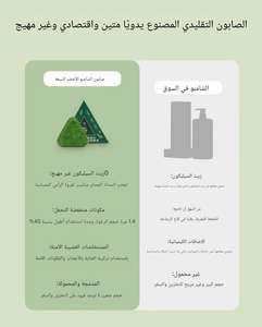 ธรรมชาติเจ็ดสีเขียวสามเหลี่ยมสบู่ก้อ<span class=keywords><strong>น</strong></span>สบู่แท้ platycladus Usman หญ้า<span class=keywords><strong>ผม</strong></span><span class=keywords><strong>แชมพู</strong></span>สำหรับ<span class=keywords><strong>ก</strong></span>ารควบคุม<span class=keywords><strong>น</strong></span>้ำมั<span class=keywords><strong>น</strong></span>เรียบป้องกันรังแค - Product Image 6