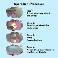 Nouvelle machine à bonbons maison sans électricité - Facile à utiliser pour les enfants et les fêtes - Capacité de 1 à 10 L