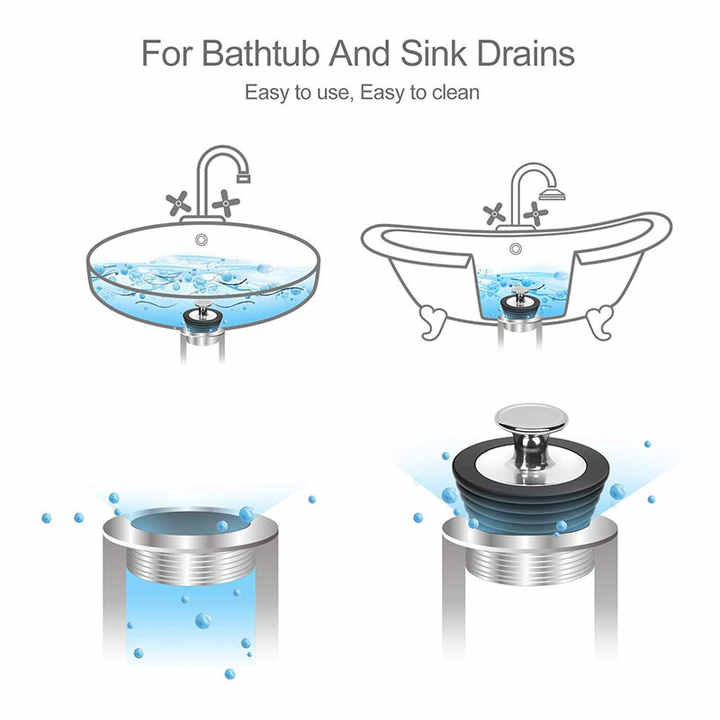 Waschbecken Ablauf: Ein umfassender Leitfaden () Waschbecken Ablauf: Ein umfassender Leitfaden