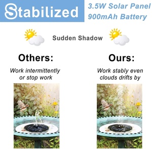 9V 3.5W שמש ציפור אמבטיה מזרקת עם אנטי התנגשות ברים & 7 חרירים, 900mAh שמש מזרקת משאבת עם סוללה גיבוי - Product Image 5