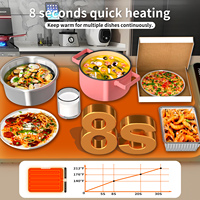 Tapis chauffant multifonctionnel en silicone, planche chauffante flexible pour aliments, idéal pour la maison - Offre spéciale