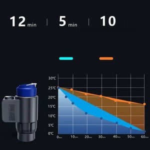 Car Cooling and <b>Heating</b> Cup Holder With Coffee Cup 2 in 1 12V 36W Intelligent Auto Heater Cooling Travel Mug for Car Electrical - Product Image 6