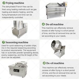 Bán Tự Động Quy Mô Nhỏ Chiên Khoai Tây Pháp Sản Xuất Patatos Dòng Sản Phẩm Chip Làm Máy Để Giá - Product Image 4