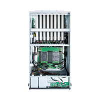 Châssis de serveurs GPU
