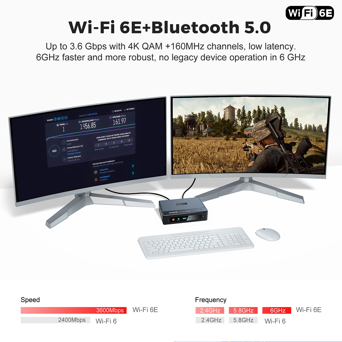 BCF Beelink GTR4 R9 ミニpc Ryzen 4900H Beelink GTR4ファクトリーPC用AMD R9 4900H (8C/16T) トリプル