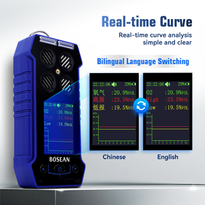 Analizador de Cloro Portátil a Precio de Fábrica, Analizador de Azufre, Analizador de Dióxido de Azufre, Batería de Litio Recargable, Intrínsecamente Seguro, OEM - Product Image 2