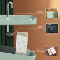 Usine Supply1.5L Automatique USB Alimenté Électrique Pet Distributeur D'eau Fonctionnel Chien Bol Chat Fontaine D'eau