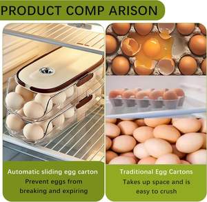 Moderna Caja Automática para Almacenamiento de Huevos, Bandeja de Huevos Multicapa de PP para Cocina, con Temporizador, Especial para Refrigerador, Alimentos para el Hogar - Product Image 3
