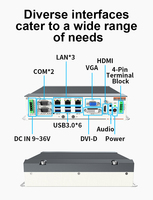 Ordinateur industriel OEM/ODM 3*LAN 6*USB PC embarqué sans ventilateur 2*port COM Edge Computing PC industriel IPC-Y6