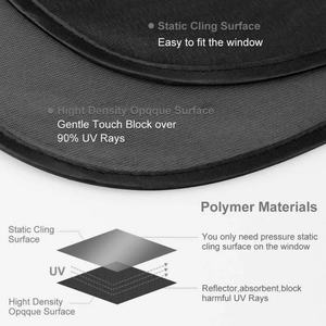 2 pièces Pare-soleil de pare-brise de voiture Protection UV Pare-soleil latéraux Pare-soleil arrière Pare-soleil de fenêtre de voiture pour bébé - Product Image 4