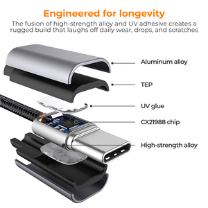 <span class=keywords><strong>Adaptateur</strong></span> audio <span class=keywords><strong>femelle</strong></span> USB C 3.5mm CX21988 Dongle nouveau type-c 3.5mm pour <span class=keywords><strong>iPhone</strong></span> 16/15Pro pour prise casque Samsung - Product Image 2