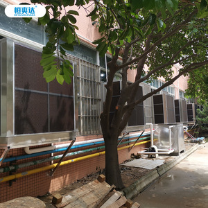 Hengshuangda Air <b>Cooler</b> 120W Wall Mount Metal Energy Saving 3 Speeds For Factory Ventilation - Product Image 1