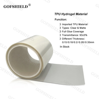 GOFSHIELD TPU fleksibel hidrogel, bahan rol bening lembar A4 Film pelindung layar ponsel untuk mesin pemotong