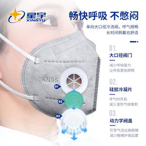 หน้ากากกันฝุ่น Xingyu KN95 3 ชั้น พร้อมแผ่นกรองคาร์บอนแบบแอคทีฟ วาล์วช่วยหายใจ ใช้แล้วทิ้ง สำหรับป้องกันในงานอุตสาหกรรม - Product Image 5