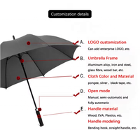 Parapluie droit long de 23 pouces Ovida avec logo personnalisé, 8 baleines, classique, semi-automatique, cadeaux d'affaires, parapluies en gros pour la pluie