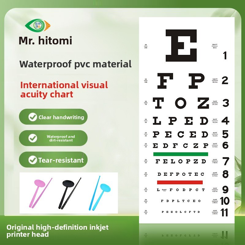Ignite Curiosity with Innovative logarithmic charts for Young Minds