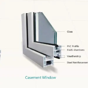 Çin fabrika fiyat Pvc pencere Profil Windows için yüksek hassasiyetli Upvc çerçeve Profil Pvc plastik profilleri