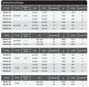Herramientas manuales de hardware de llave dinamométrica anódica de un solo accionamiento de aluminio 1/4 personalizables con soporte OEM - Product Image 5