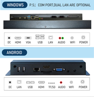 Computadora Industrial Integrada Personalizable de 8 Pulgadas, IP65, Intel Core I7, Pantalla LCD de Aleación de Aluminio para Caja de Teléfono Industrial