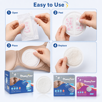 MummyFriend Almohadillas Absorbentes Desechables Tridimensionales y Transpirables para Lactancia, de Tela No Tejida con SAP y Pulpa de Madera, para Maternidad