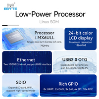 Ebyte-Computadora de Placa Única de Grado Industrial, Dispositivo de Serie 1, 512MB/8GB AB, 792MHz, MCIMX6Y2CVM08AB, Serie 1, 1, 2, 1, 2, 2, 1, 2, 1, 2