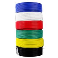 Cable Eléctrico Flexible de Cobre para RV con Certificación CCC H07V-K H05V-K, 2.5mm2-16mm2