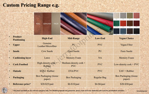 Pantofole Ortopediche <span class=keywords><strong>con</strong></span> Supporto <span class=keywords><strong>Plantare</strong></span> in Sughero Morbido e Fibbia Regolabile per Donne, Sollievo dalla Fascite <span class=keywords><strong>Plantare</strong></span> - Product Image 5