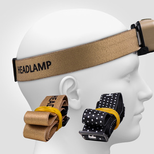 XPE COB Headlamp Rechargeable Built In Battery Zoom Sensing Lightweight Mini For Outdoor <b>Camping</b> Hiking - Product Image 3